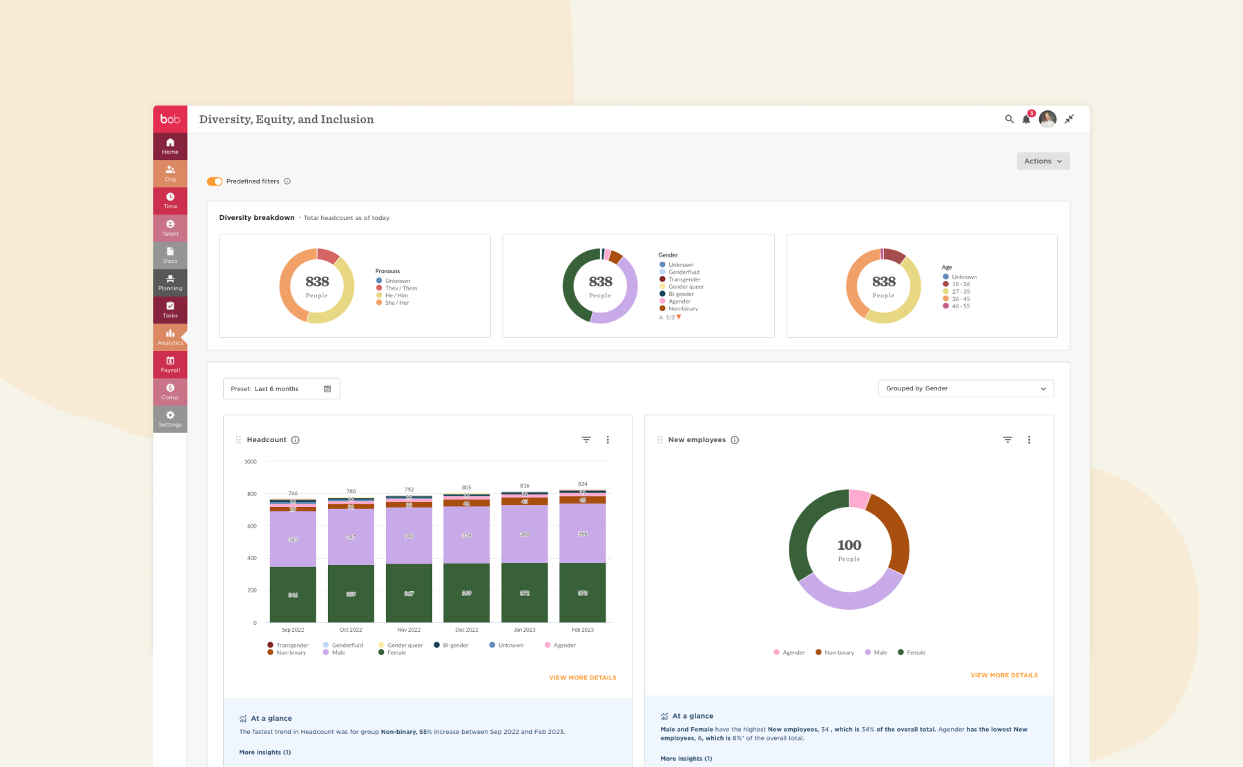 Supercharge DE&I in the workplace and measure your progress with Bob’s dashboards - 2-DEIB-dashboards-image-1.png