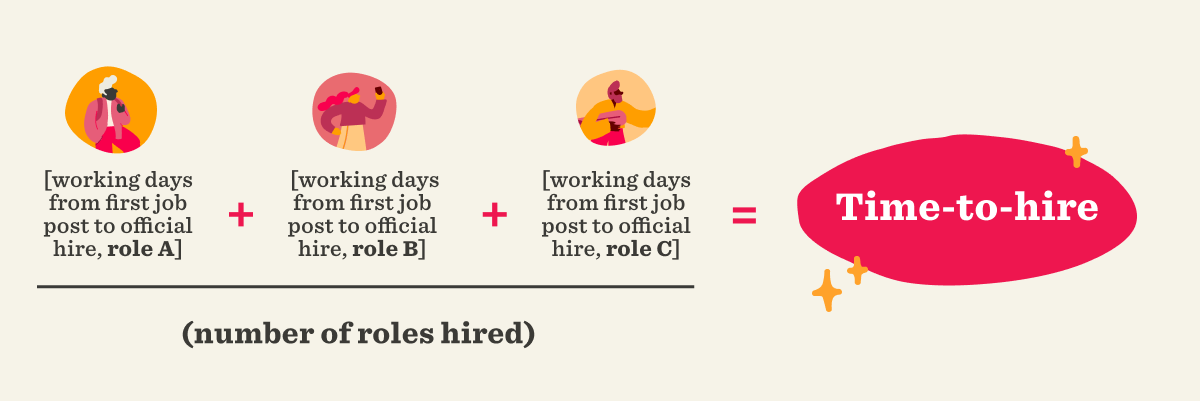 The difference between time-to-fill vs time-to-hire - Blog-Time-to-fill-vs-Time-to-hire_Infographic_1-1.png