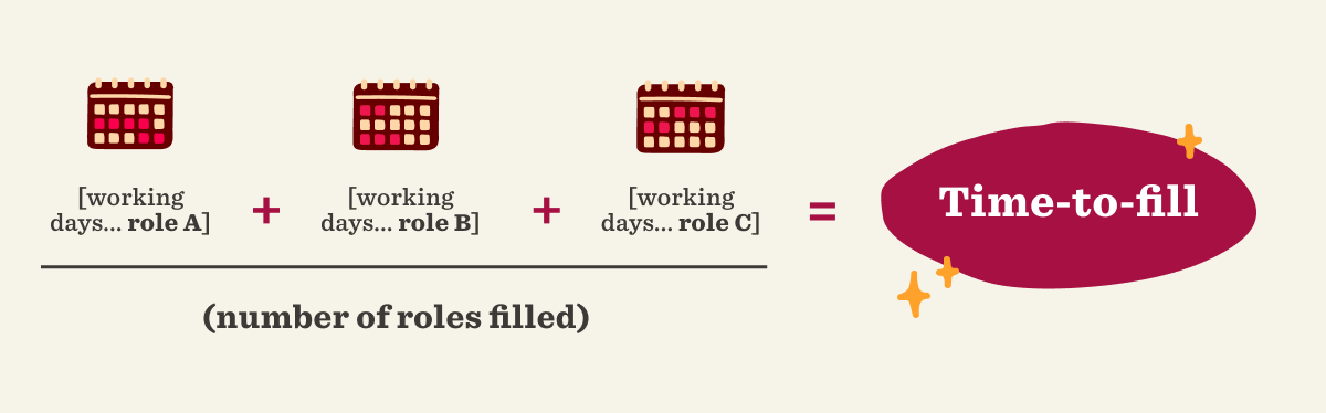 The difference between time-to-fill vs time-to-hire - Blog-Time-to-fill-vs-Time-to-hire_Infographic_2.png