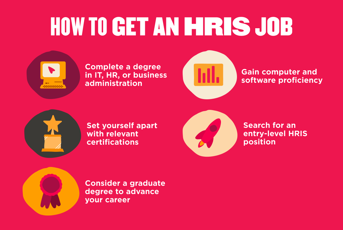 HRIS jobs: Everything you need to know - Blog_HRIS-jobs_Infographic.png