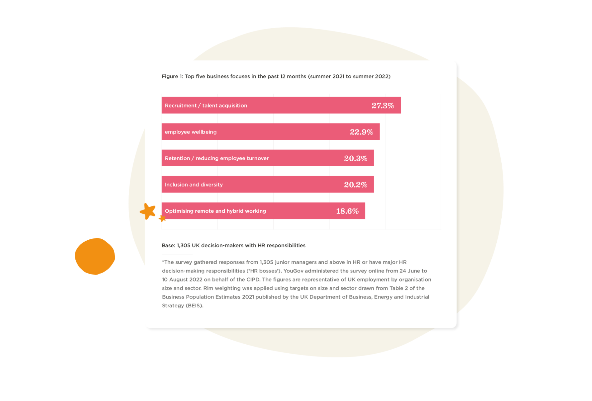 A top priority for today’s organisations: Investing in an HRIS - Bridging-the-global-gap_elements2-1900x1288.png