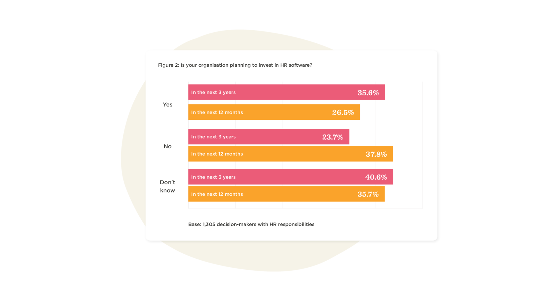 A top priority for today’s organisations: Investing in an HRIS - Bridging-the-global-gap_elements3-1-1900x1037.png