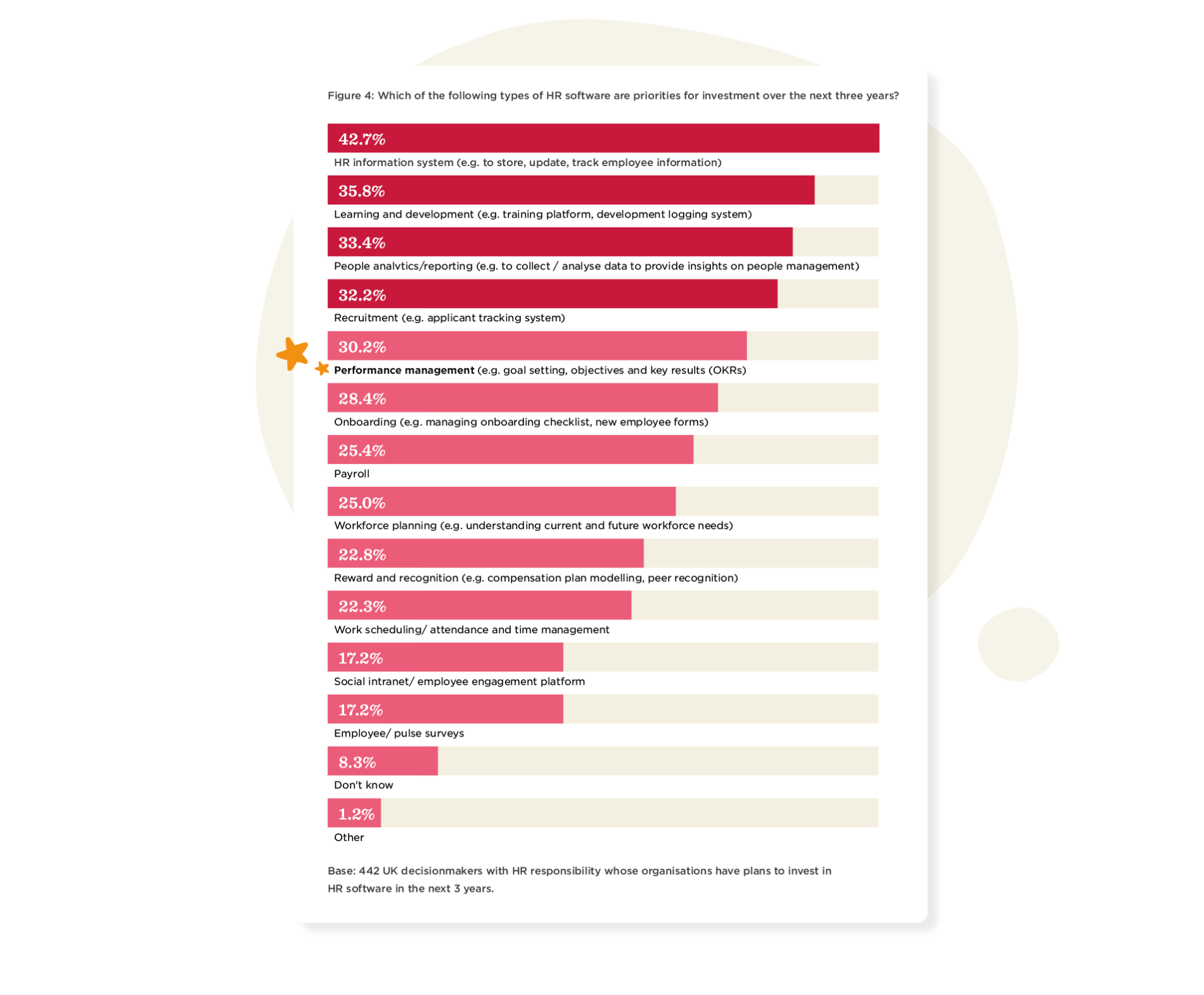 A top priority for today’s organisations: Investing in an HRIS - Bridging-the-global-gap_elements5-1-1900x1570.png