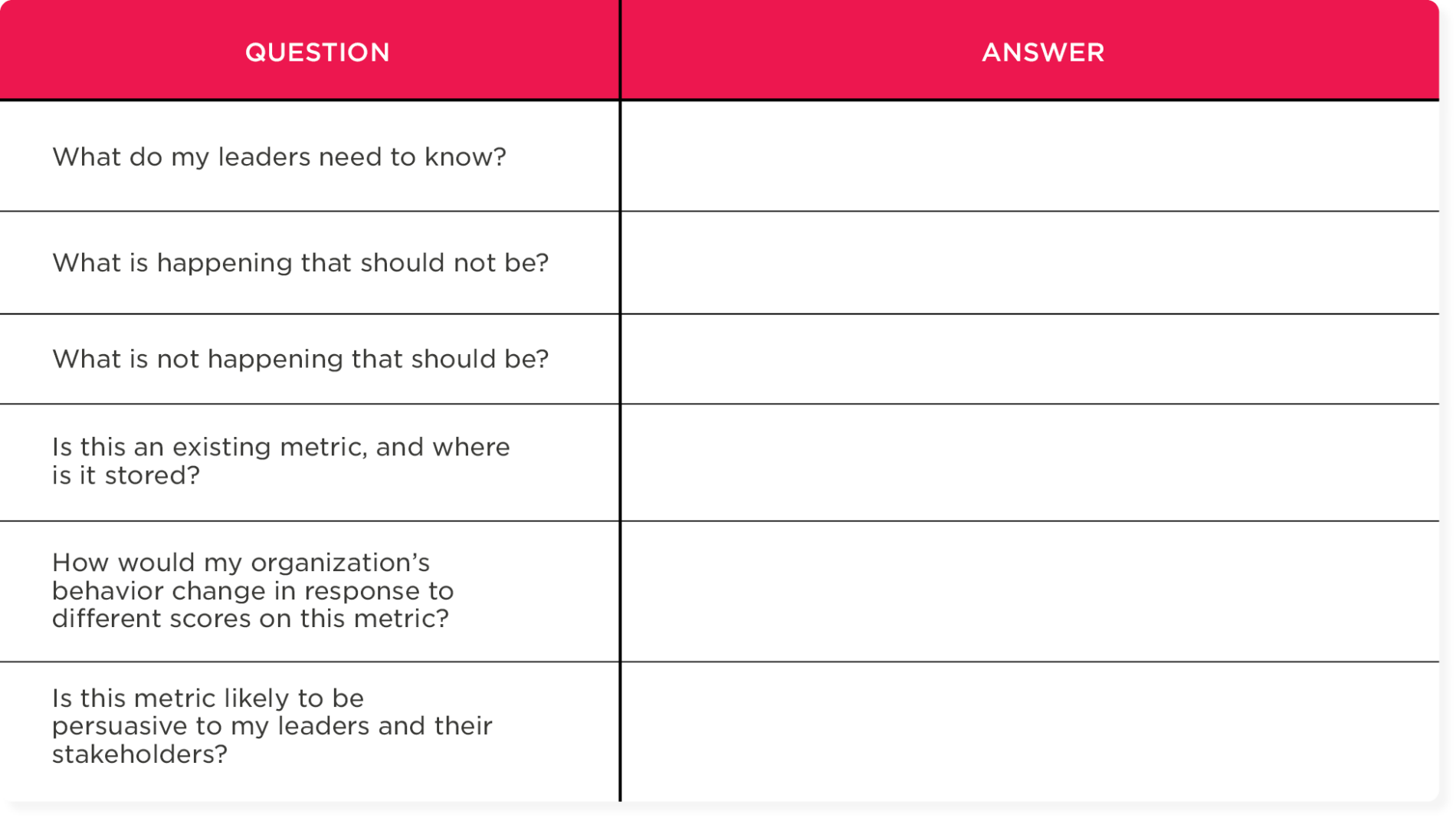 questions, answers