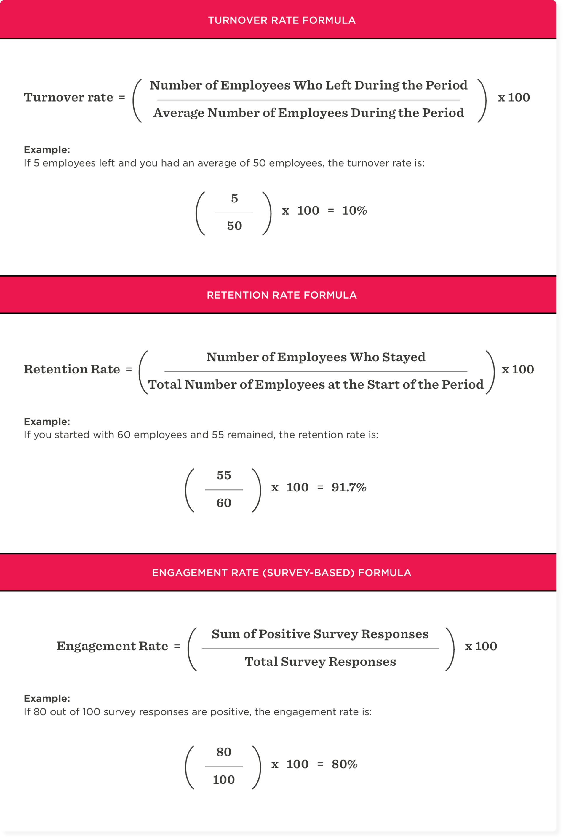 turnover rate, retention rate, engagement rate