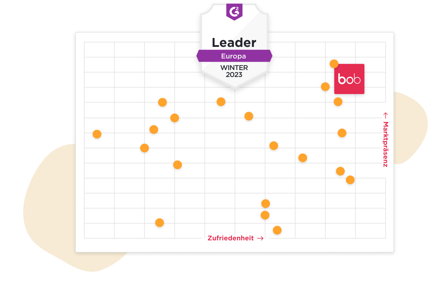 leader, bob, grafik