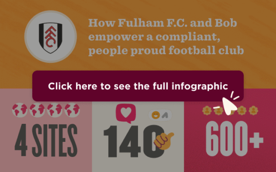 How Fulham F.C. and Bob empower a compliant, people proud football club - Fulham-infographic-banner-550x343.png