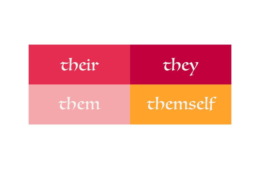 From ey to ze: The HR guide to gender pronouns - Gender-Pronouns_Elements2.png