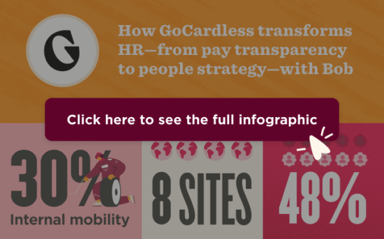 How GoCardless transforms HR—from pay transparency to people strategy—with Bob - GoCardless-infographic-banner-550x343.png