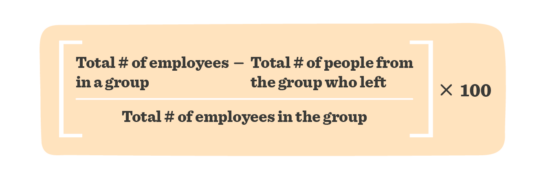 Keep track of your most important metrics: HR report templates - HR_Report_element-550x178.png