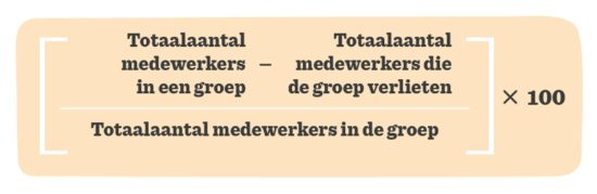 Houd je belangrijkste metrics bij: templates voor HR-rapporten - HR_reports_NL-550x179.png