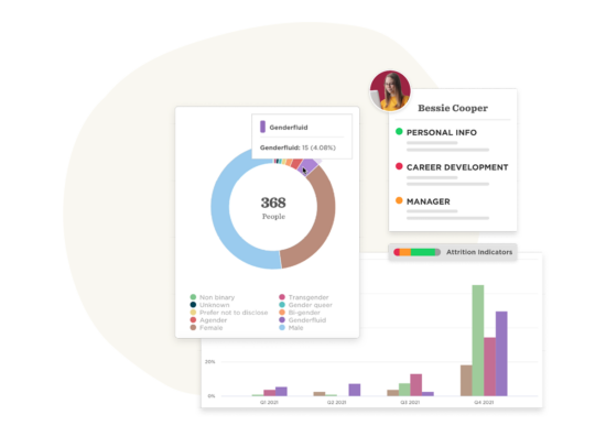 How Bob impacts employee experience by empowering managers - Manager-empowerment_elements13-550x397.png
