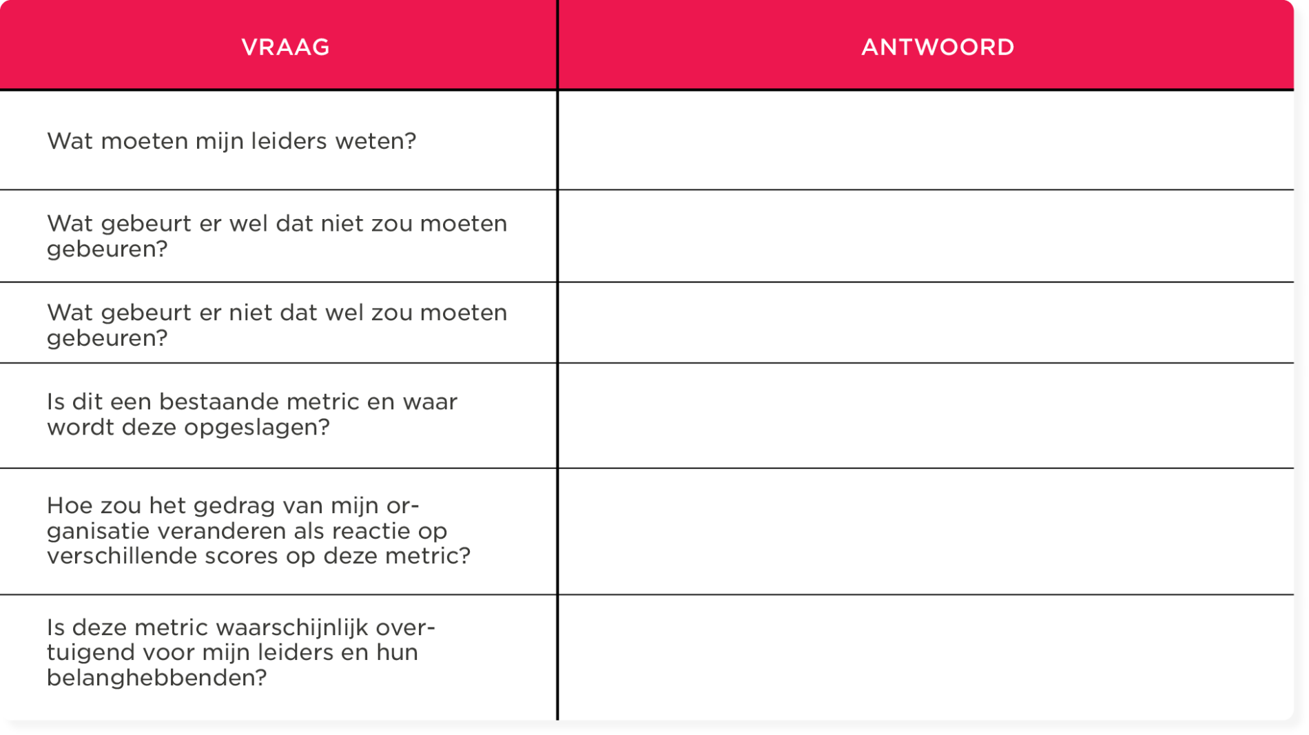 Werkboek: ROI voor HR-initiatieven definiëren - NL_20250305-HiBob-March-guide-Defining-ROI-for-HR-initiatives-workbook_1-1900x1067.png