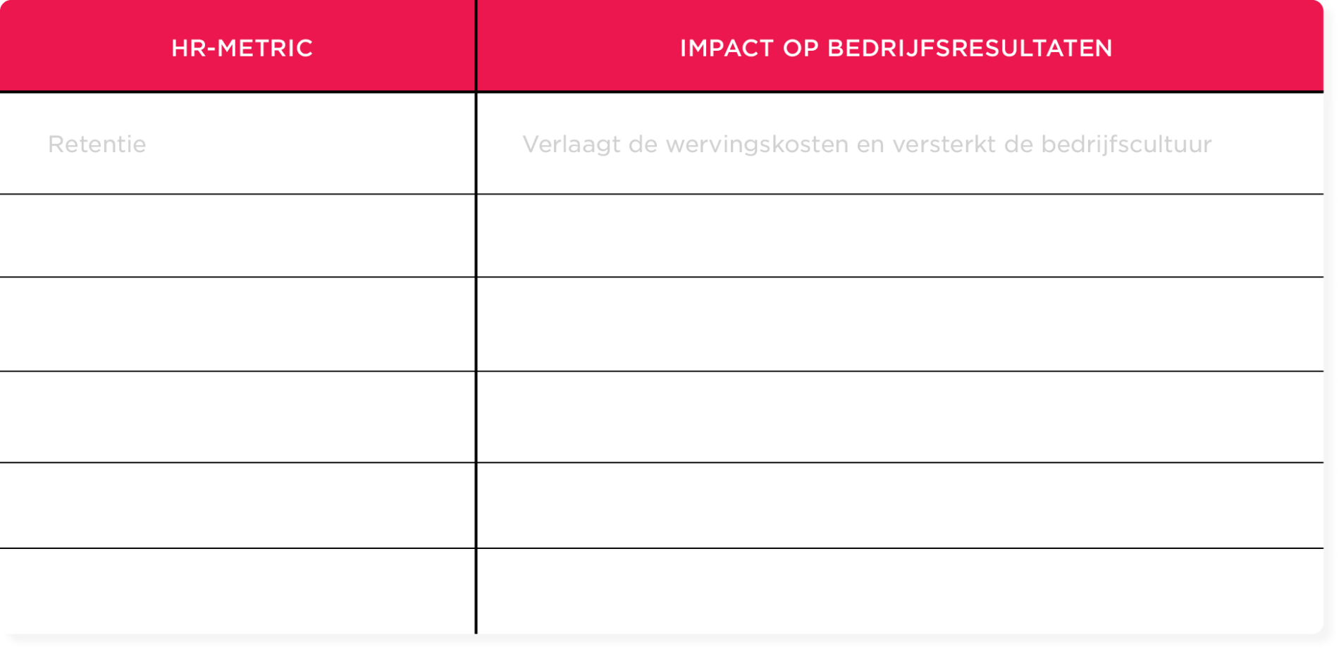 Werkboek: ROI voor HR-initiatieven definiëren - NL_20250305-HiBob-March-guide-Defining-ROI-for-HR-initiatives-workbook_2-1900x921.png