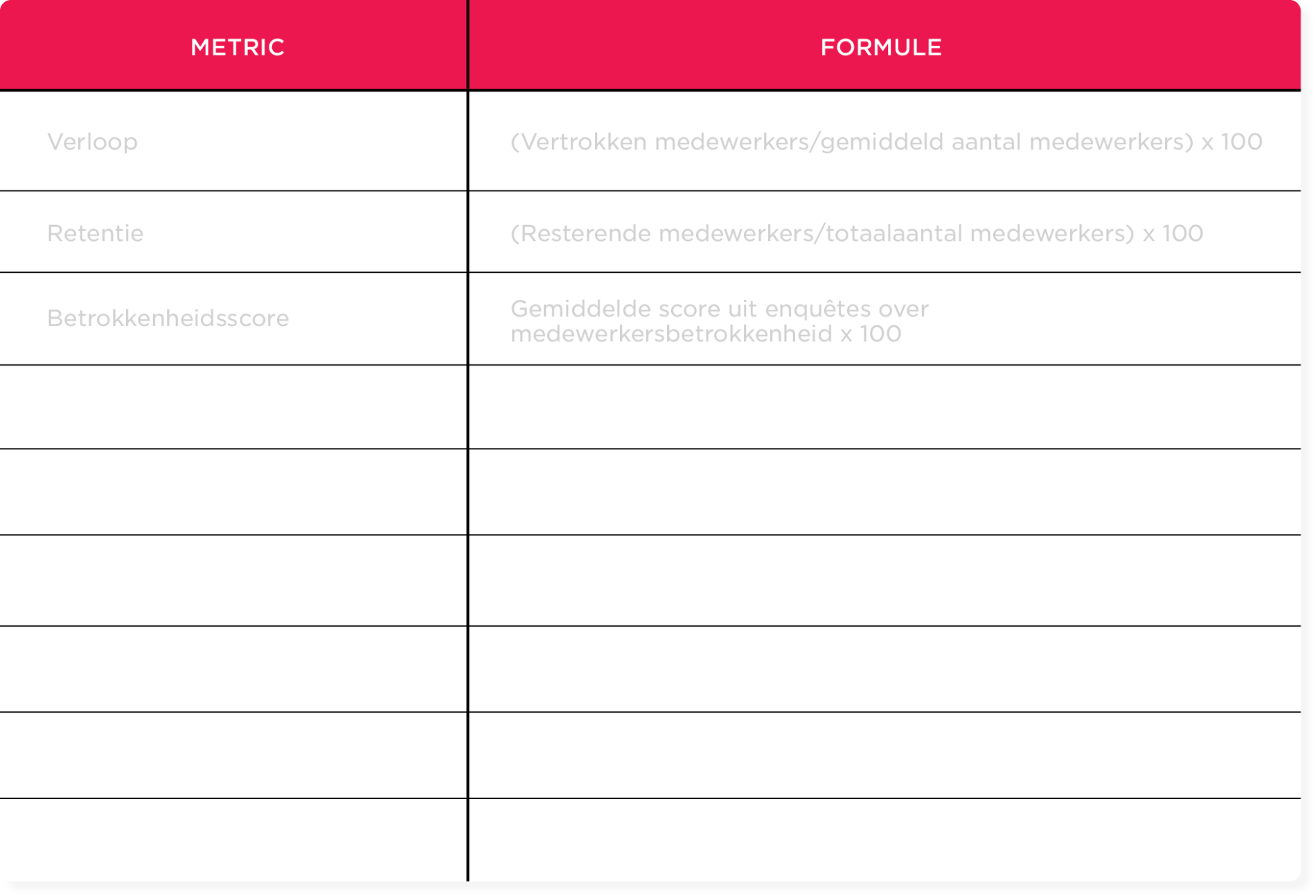 Werkboek: ROI voor HR-initiatieven definiëren - NL_20250305-HiBob-March-guide-Defining-ROI-for-HR-initiatives-workbook_4-1900x1294.png