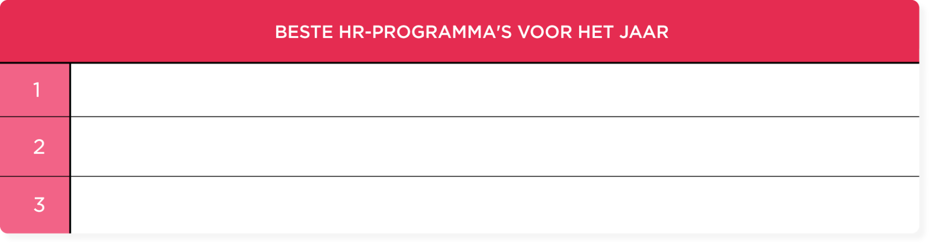 Werkboek HR-strategie voor lean teams en bedrijfsafstemming - NL_HR-strategy-business-alignment-workbook_table_3-1900x500.png