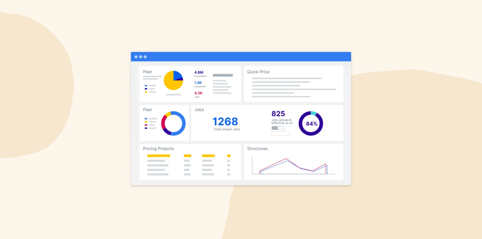 dashboard, data-analysis