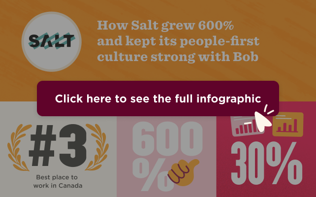 How Salt grew 600% and kept its people-first culture strong with Bob - SALT-infographic-banner.png