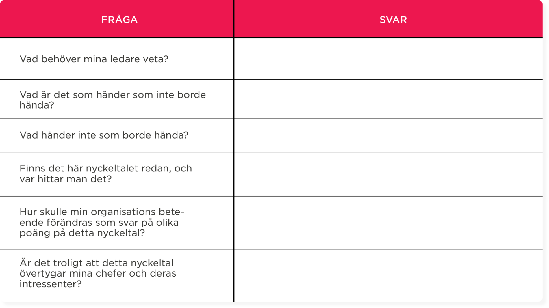 Handbok för att definiera avkastning på HR-initiativ - SE_20250305-HiBob-March-guide-Defining-ROI-for-HR-initiatives-workbook_1-1900x1067.png