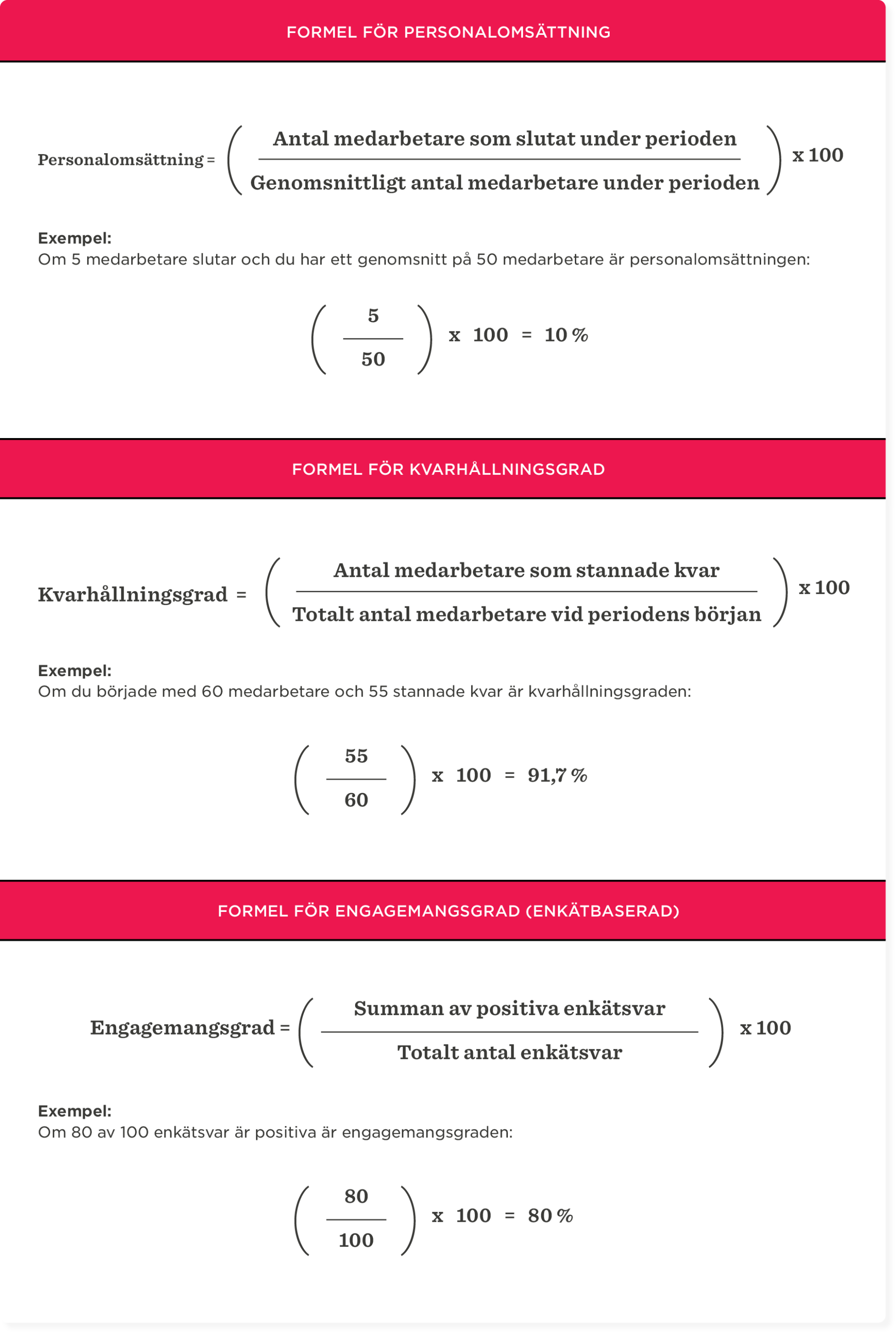 Handbok för att definiera avkastning på HR-initiativ - SE_20250305-HiBob-March-guide-Defining-ROI-for-HR-initiatives-workbook_3-1900x2827.png
