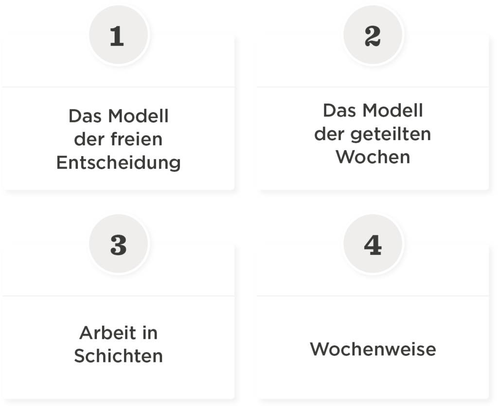 Die Vorteile hybrider Arbeitsmodelle - The_advantages_of_the_hybrid_work_model_ger_5-1024x839-1.png