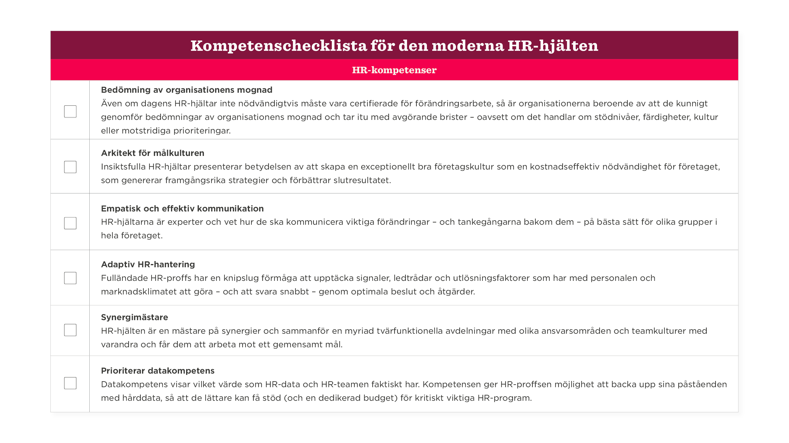 Dagens HR-hjälte – en färdighets- och kompetensplan - Today_s-HR-hero-a-skill_SE_16.png
