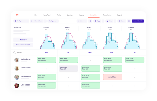 Deputy - desktop-schedule-view-stats-02-550x354.png