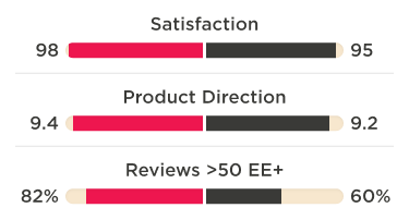 Compare page.png